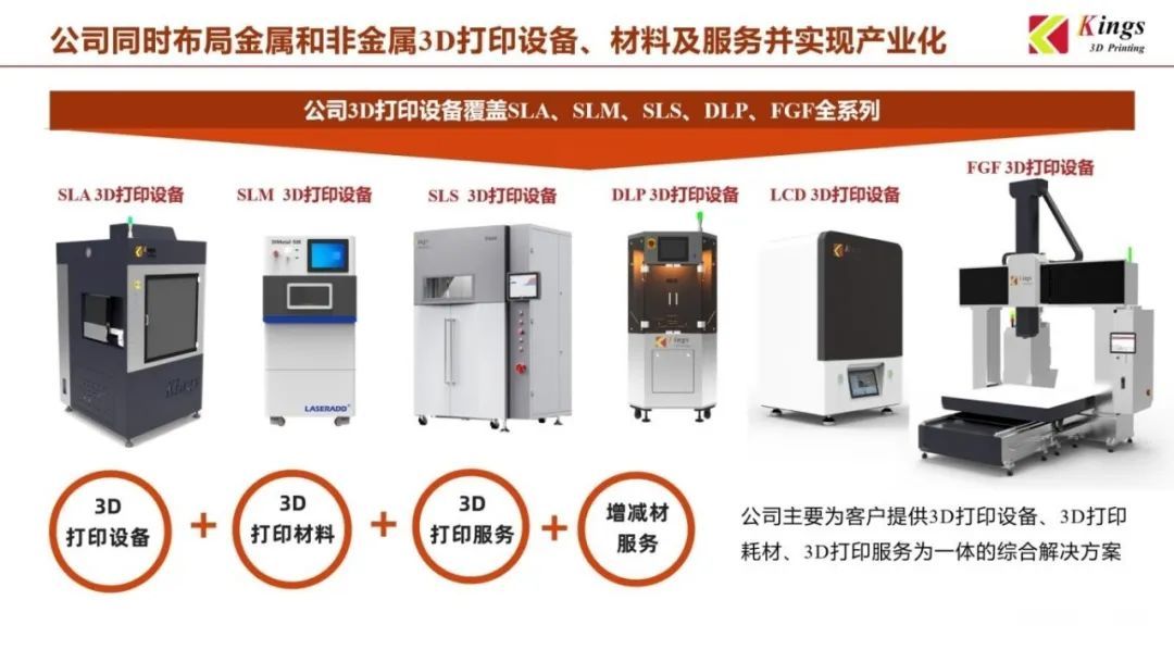 金石三維：全國19個生產基地，超1000臺3D打印設備